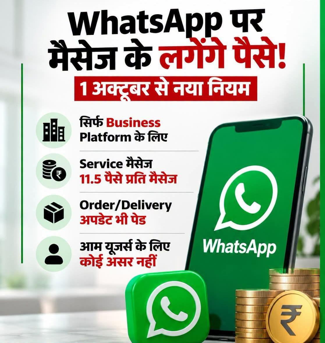 1 अक्टूबर से #WhatsApp Business के नियम बदलने वाले हैं. कुछ मैसेज पर कंपनियों को करीब 14 पैसे का चार्ज देना, लेकिन आम यूजर्स पर इसका असर नहीं पड़ेगा.